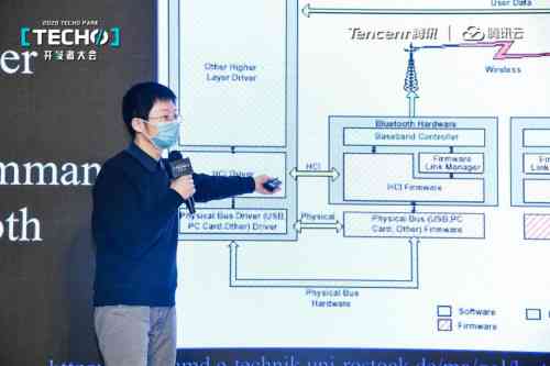 腾讯云创新研发实验室：探索未来云计算技术前沿