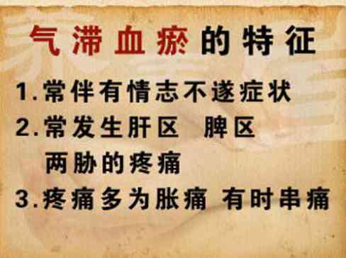 气滞血瘀会自愈吗：女性能否治愈、调理及推荐用药指南