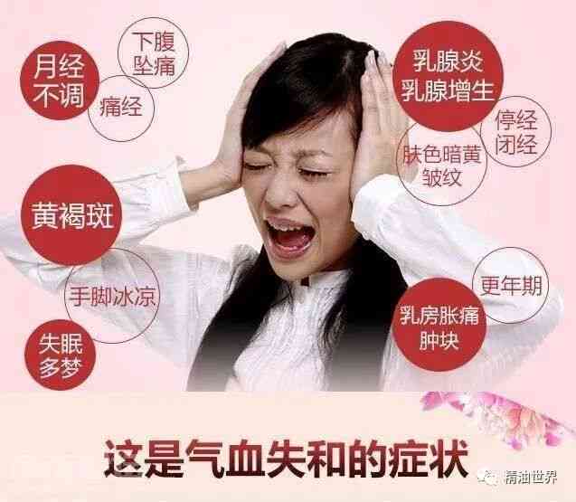 气滞血瘀会自愈吗：女性能否治愈、调理及推荐用药指南