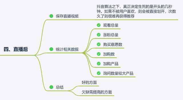 新媒体运营脚本编写步骤：全面解析撰写流程与关键要点