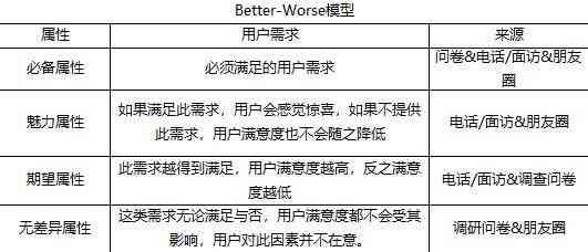 '深入解析：新媒体运营脚本的关键含义与实际应用'