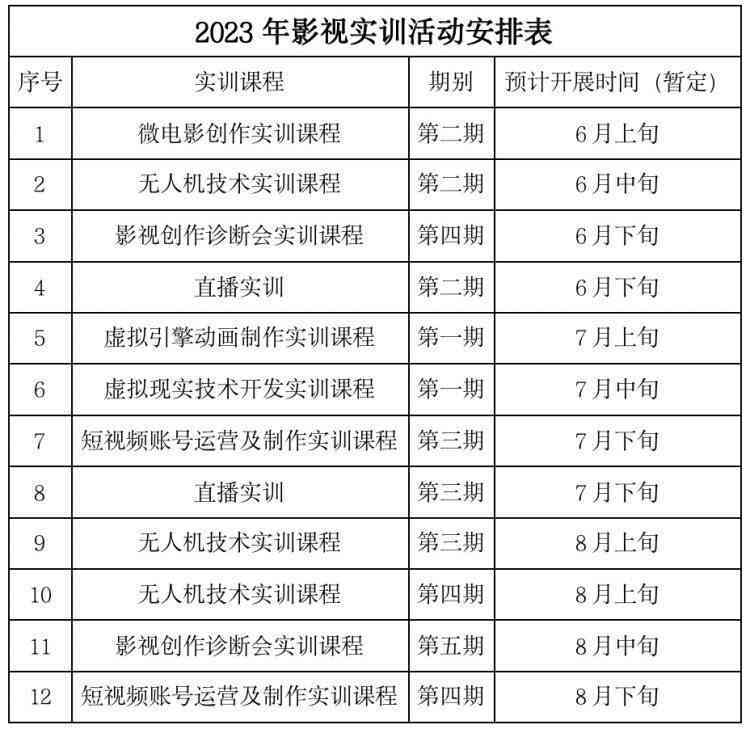 '深入解析：新媒体运营脚本的关键含义与实际应用'