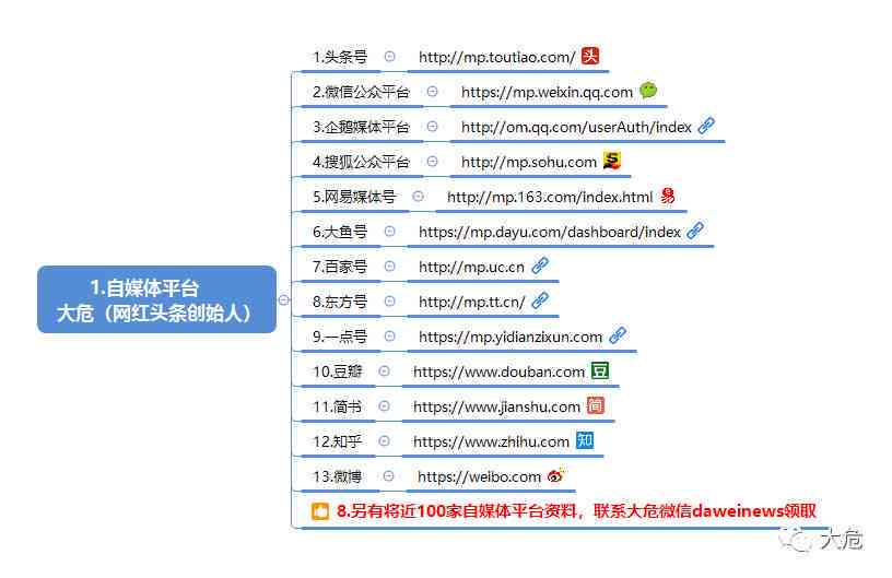 打造高效传播：融入热点策略的新媒体运营脚本撰写指南