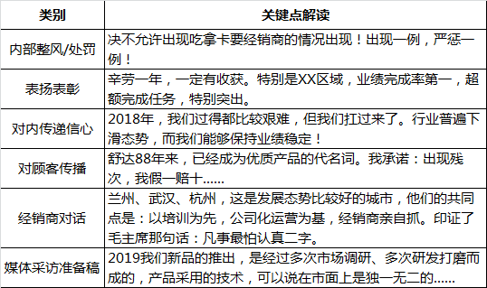 打造高效传播：融入热点策略的新媒体运营脚本撰写指南