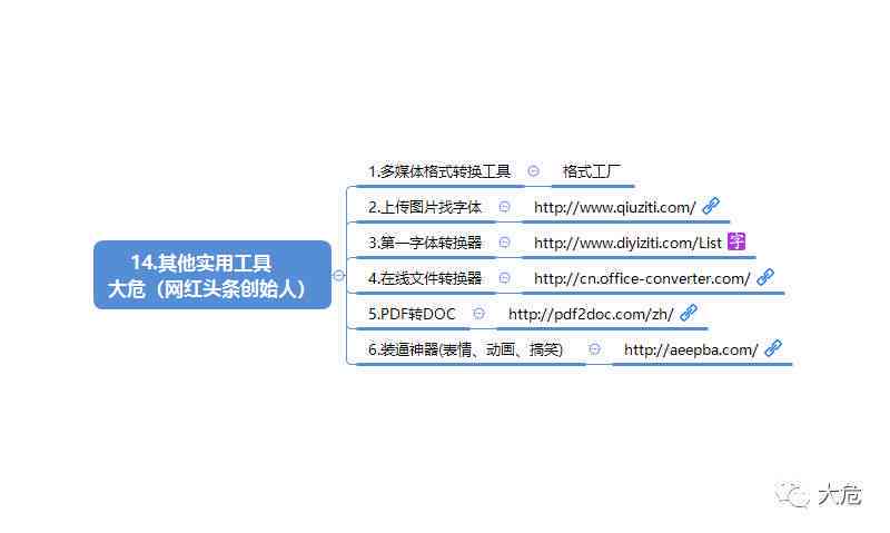 打造高效传播：融入热点策略的新媒体运营脚本撰写指南