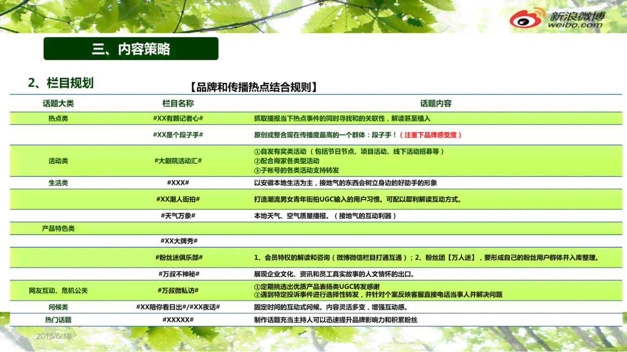 打造高效传播：融入热点策略的新媒体运营脚本撰写指南