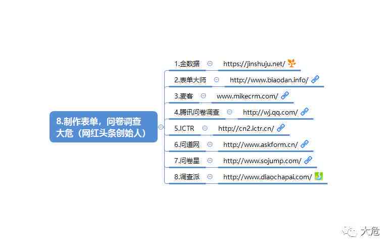 打造高效传播：融入热点策略的新媒体运营脚本撰写指南