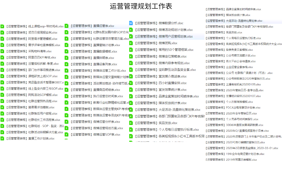 全方位攻略：新媒体运营脚本模板与实战应用指南