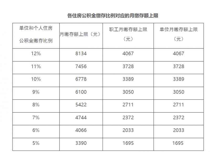 工伤认定气胸赔偿标准及具体金额计算指南