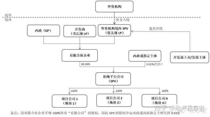 氨气中情形下的工伤认定标准与操作流程