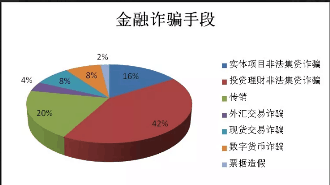 氨气泄露事故伤亡赔偿指南：中受害者权益保障与补偿标准解读