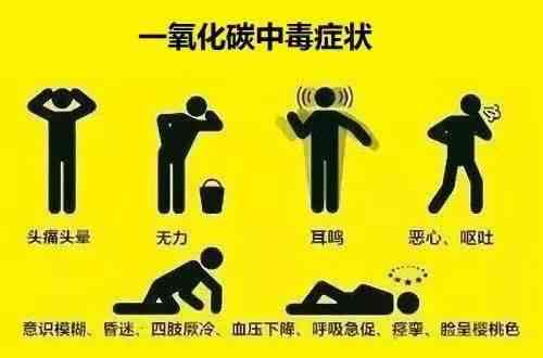 氨气中：症状、危害、急救措及预防指南