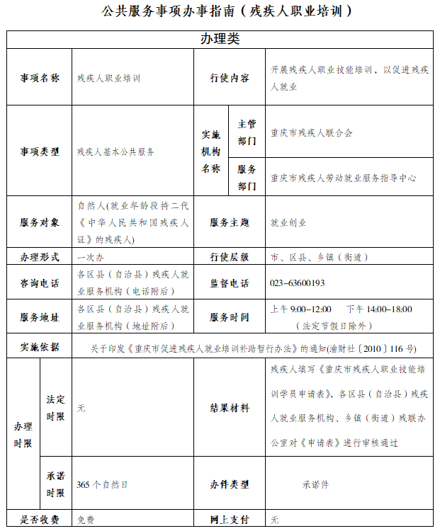 永川区残疾人评定中心具体地址指南