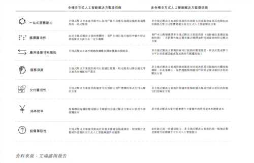 AI研究计划书写作模板攻略：覆各领域需求，解决所有相关问题