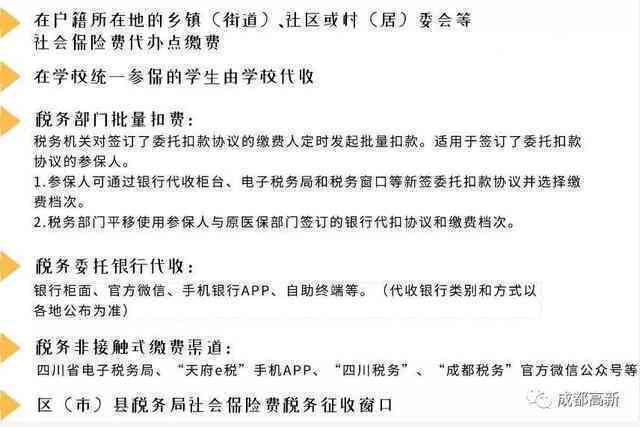 永川区社保局工伤保险科联系方式及办事指南