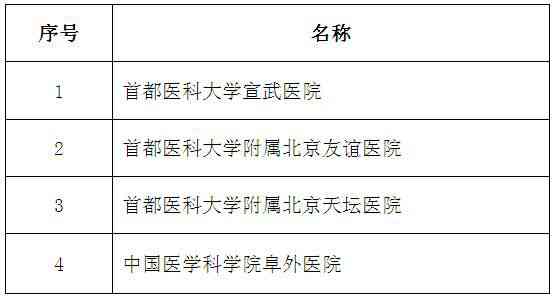 永川区社保局工伤保险科联系方式及办事指南
