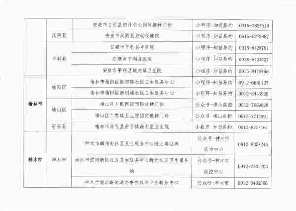 永川社保局工伤保险科电话：49，官方公开咨询电话查询