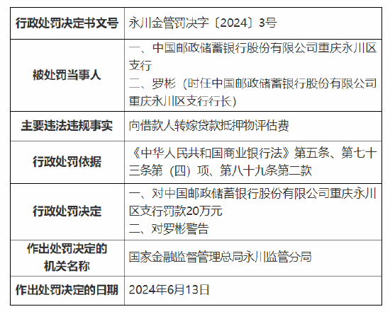 永川区工伤残疾评定中心：地点、流程与评残标准详解