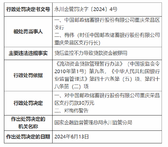 永川区工伤残疾评定中心：地点、流程与评残标准详解