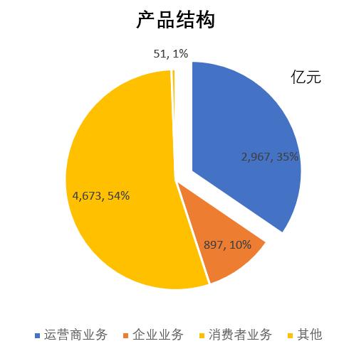 全面解读AI在企业财务管理中的应用与挑战：研究报告范文与案例分析