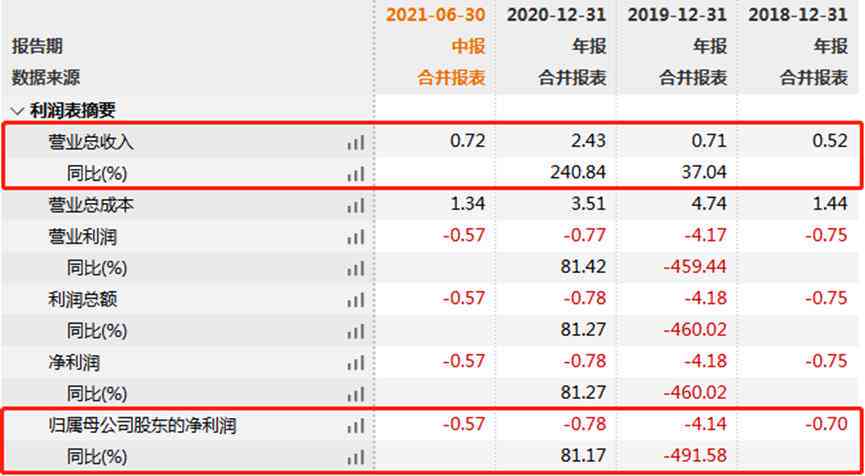 全面解读AI在企业财务管理中的应用与挑战：研究报告范文与案例分析