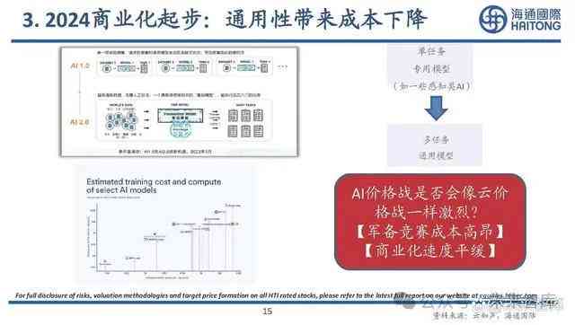 全面解读AI在企业财务管理中的应用与挑战：研究报告范文与案例分析