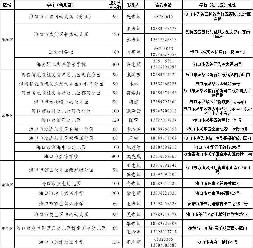 汕头市工伤鉴定：地址查询、委员会、费用标准一览