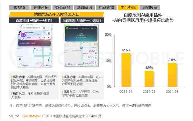财务管理ai研究报告