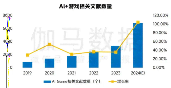 AI绘画技术：新质生产力、原理、应用场景及发展历程