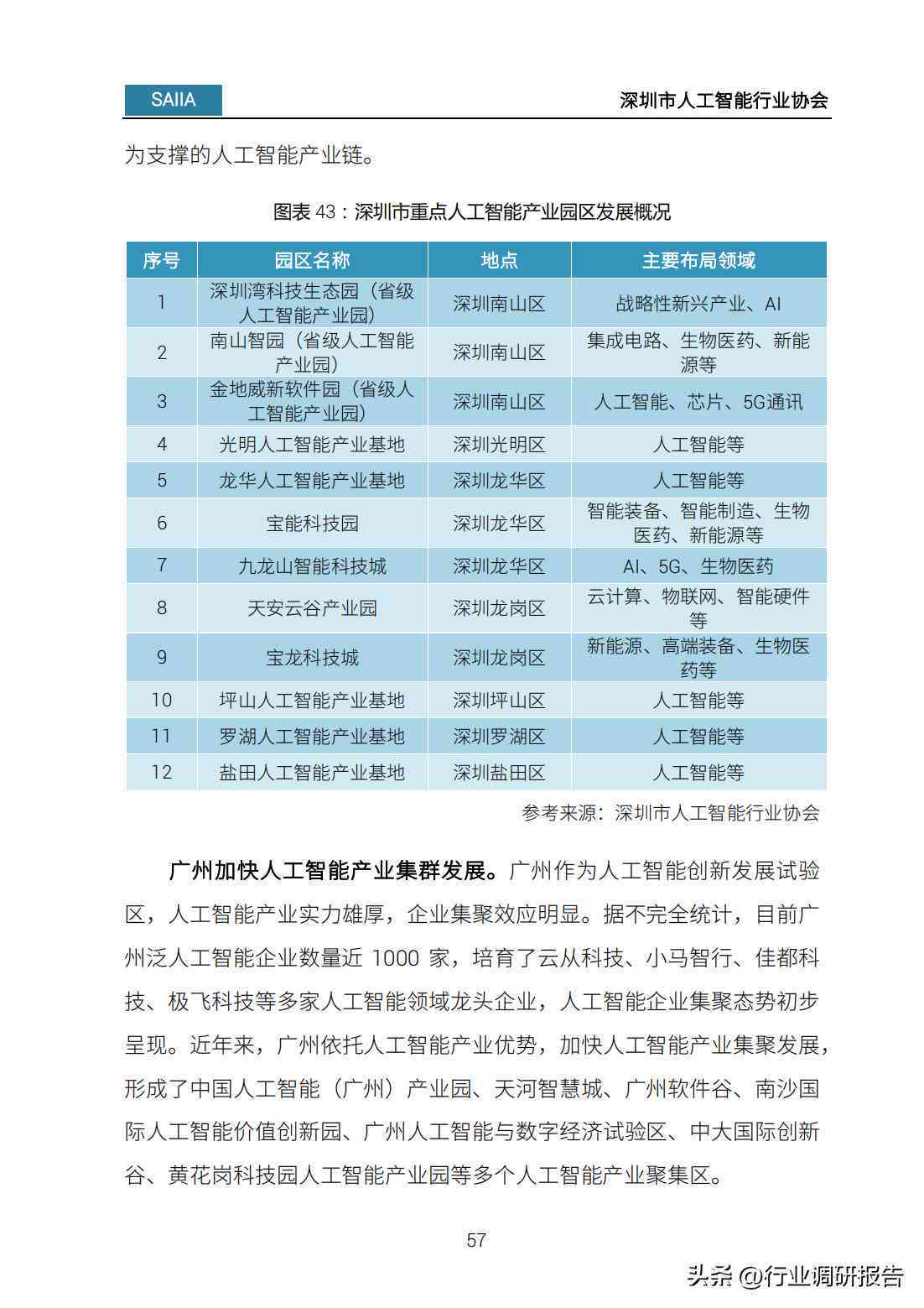 深度解析：人工智能在文章创作中的应用与未来发展趋势