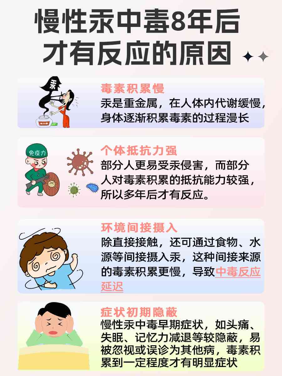 汞中自愈可能性与应对策略探讨