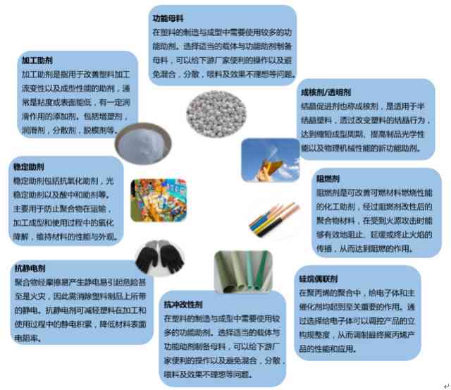 汞中工伤认定的完整流程与所需材料：全方位解答职业中工伤鉴定问题