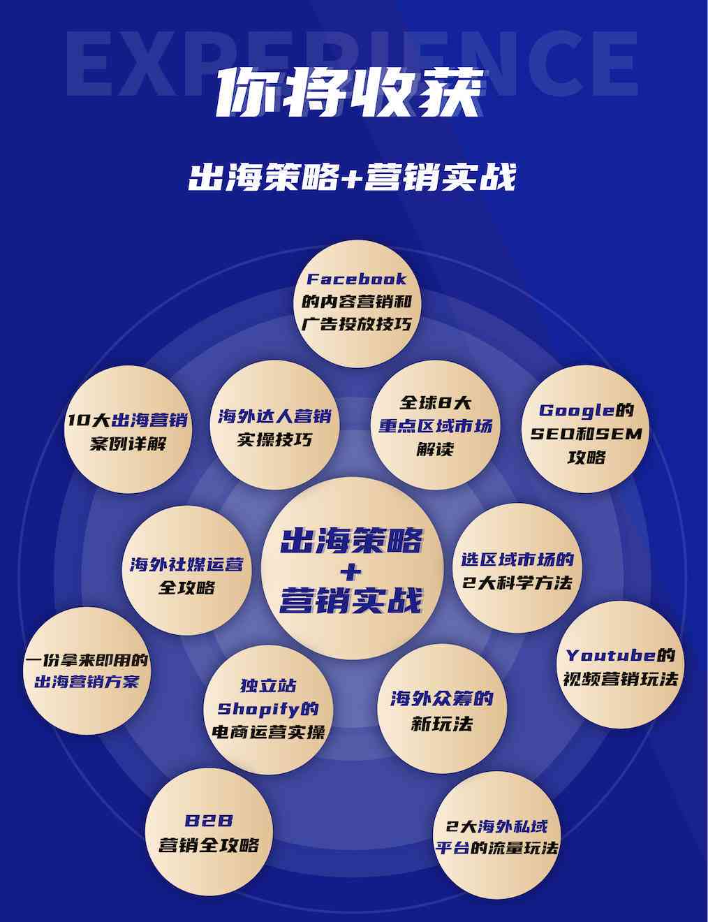 全方位攻略：海店创意传语汇编与营销策略解析