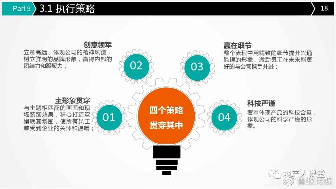 全方位攻略：海店创意传语汇编与营销策略解析