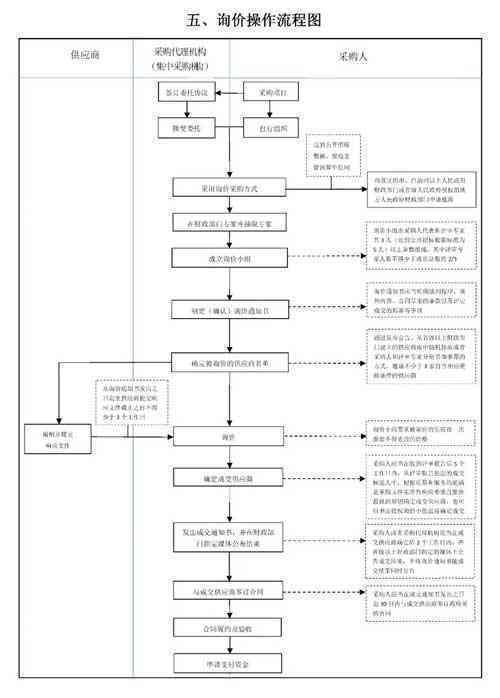 杭州市滨江区工伤认定流程、所需材料及常见问题解析指南