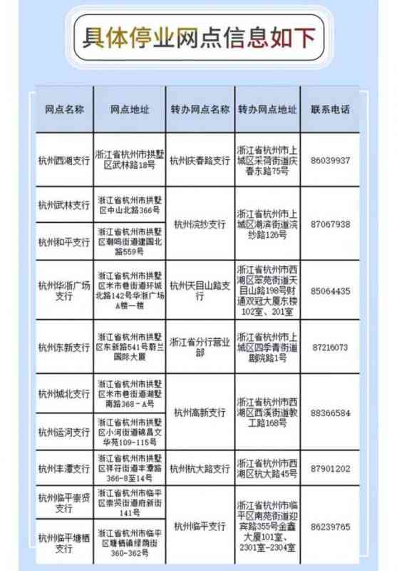 江干区工商所地址电话：杭州市查询及联系电话