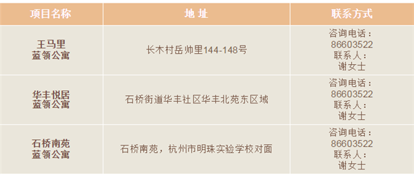 江干区工商所地址电话：杭州市查询及联系电话