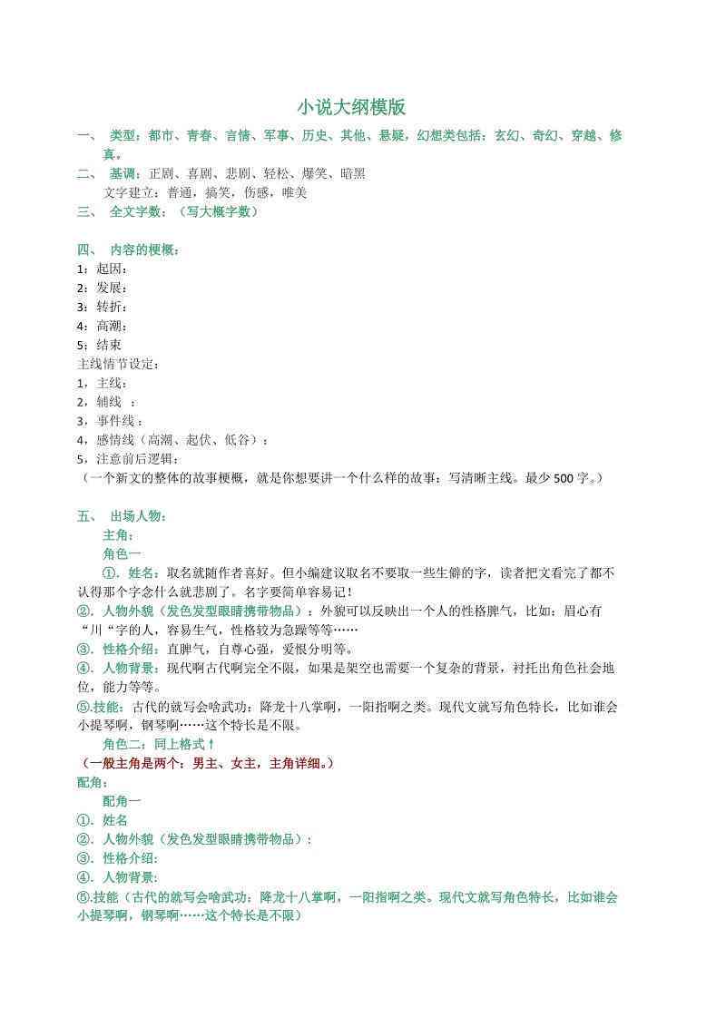 AI智能生成网文大纲在线工具详解与使用指南