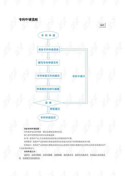 江西省工伤认定完整流程与规程指南：涵申请、鉴定、赔偿及常见问题解析