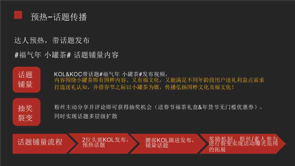 智能抖音文案生成器：一键解决多样化内容创作与营销需求