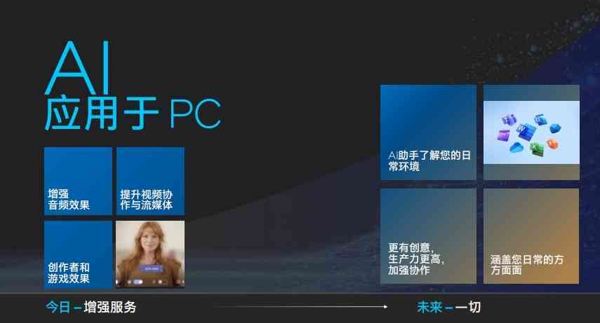 '利用电脑AI技术轻松打造个性化背景布创作教程'