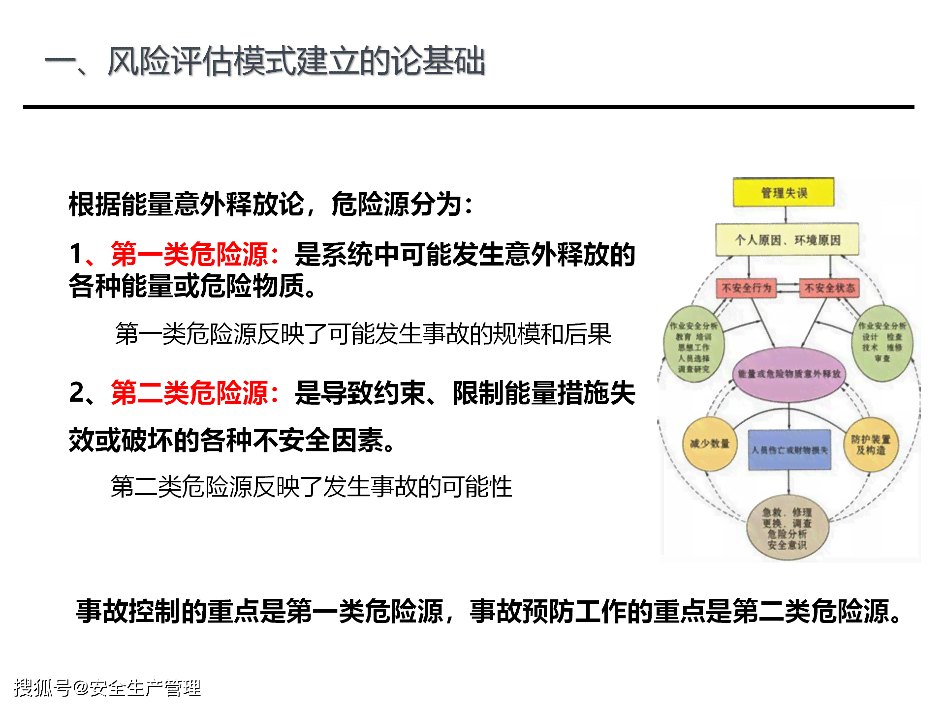 汽油烧伤的风险评估：生命危险的潜在因素与治疗对策全解析