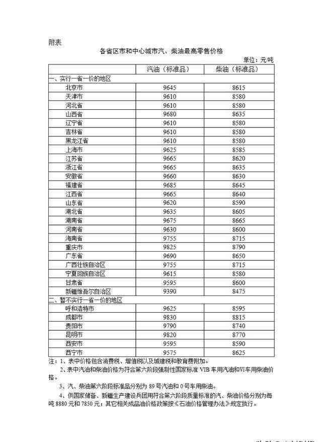 汽油烧伤后皮肤愈合过程与复策略探讨
