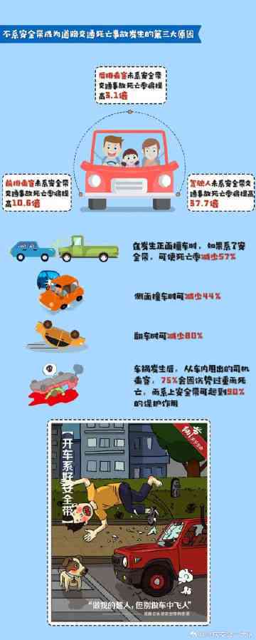'车辆事故处理后多长时间车辆可恢复行驶状态'