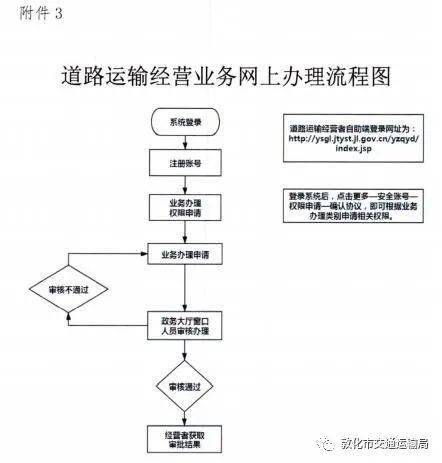 汽车事故索赔期限详解：如何确定事故处理的有效时间及注意事项