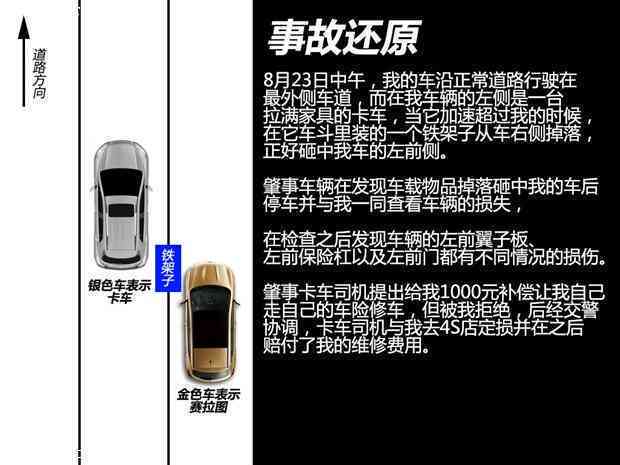 汽车事故处理后多久车辆可恢复正常行驶及事故处理全流程指南