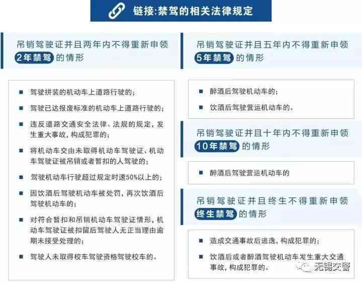 驾驶证在汽车事故处理后多久可以恢复正常使用