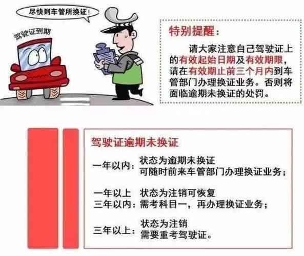 驾驶证在汽车事故处理后多久可以恢复正常使用