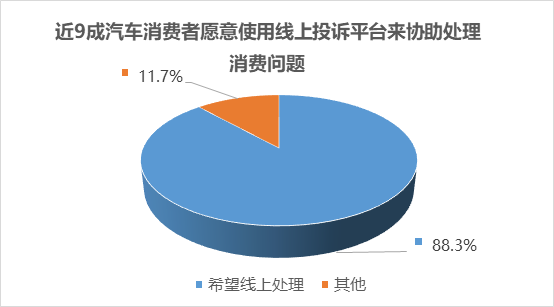 汽车事故索赔期限与处理流程：了解事故发生后多久内可提出有效诉求