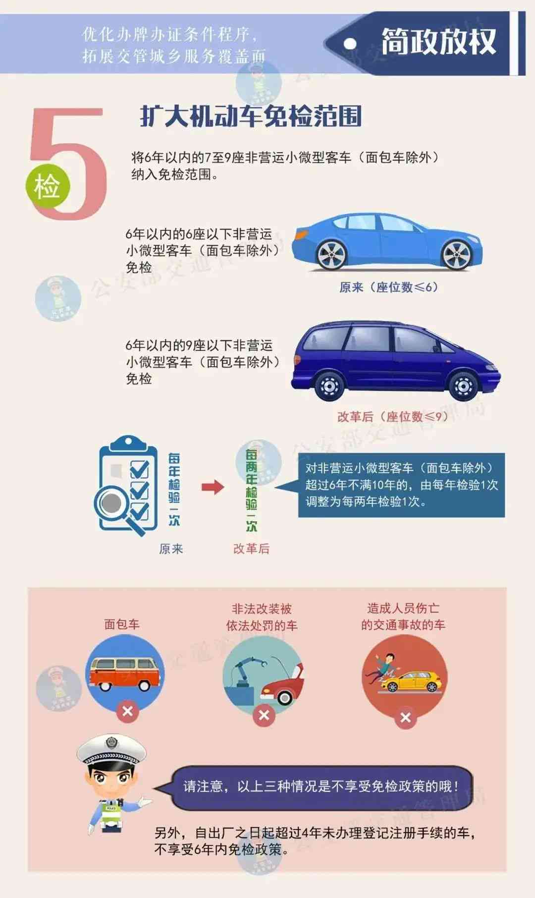 汽车事故多久能开走：含驾驶证与车辆保险申报时限解析